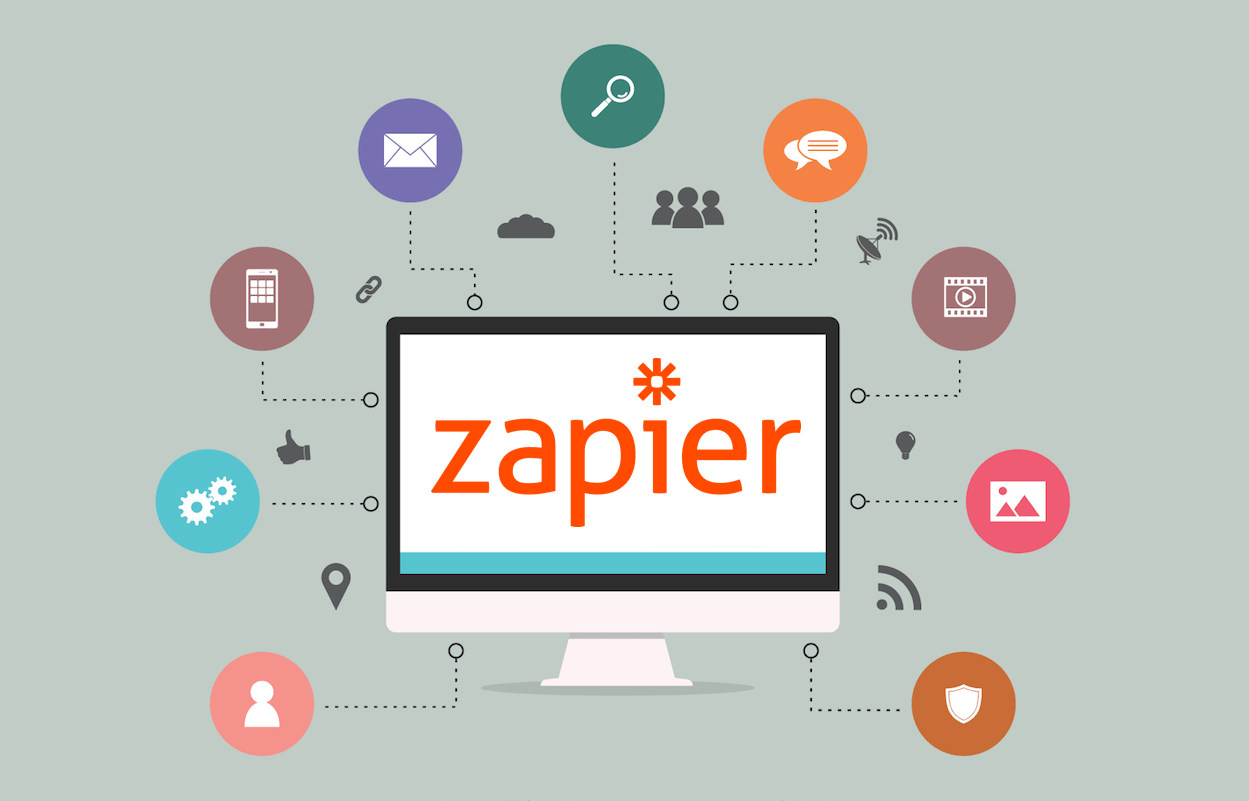 integração com o Zapier